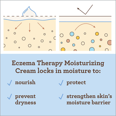 Baby Eczema Therapy Moisturizing Cream - 5oz