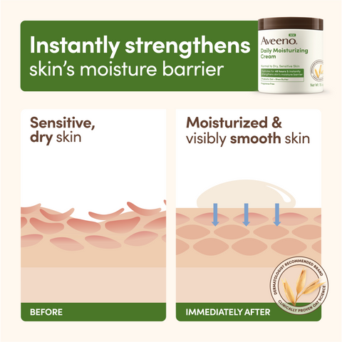 Daily Moisturizing Cream for Normal to Dry, Sensitive Skin - 15oz