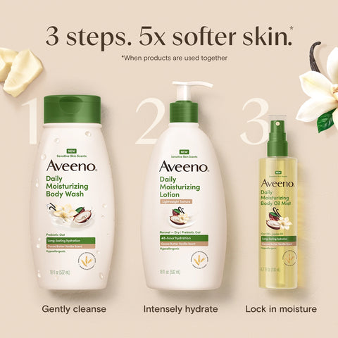 Daily Moisturizing Body Lotion, Cocoa Butter Vanilla Scent, Sensitive Skin Scents