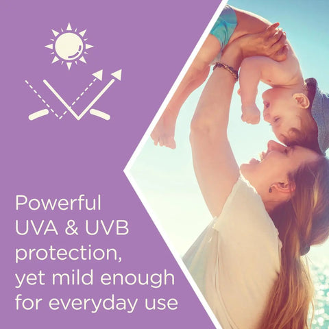 Baby Continuous Protection Sensitive Skin Lotion Zinc Oxide Sunscreen with Broad Spectrum SPF 50