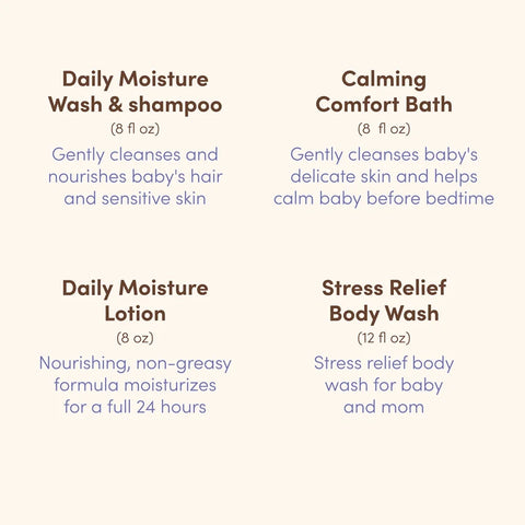 Baby Daily Bathtime Solutions Gift Set