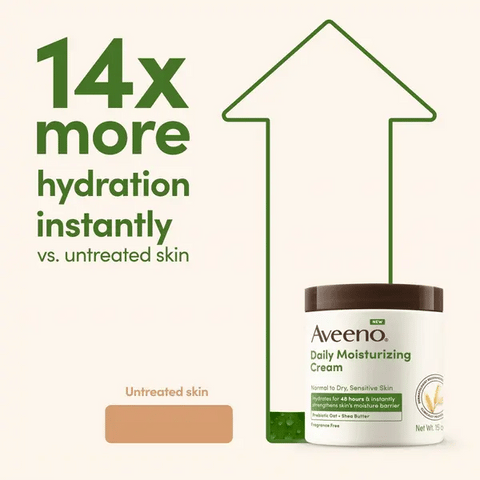 Daily Moisturizing Cream for Normal to Dry, Sensitive Skin - 15oz