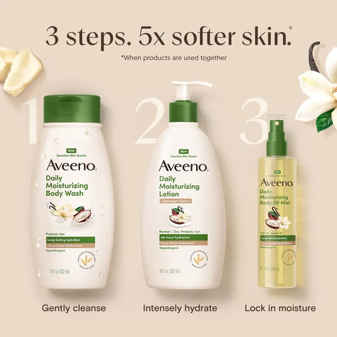 Daily Moisturizing Body Lotion, Cocoa Butter Vanilla Scent, Sensitive Skin Scents