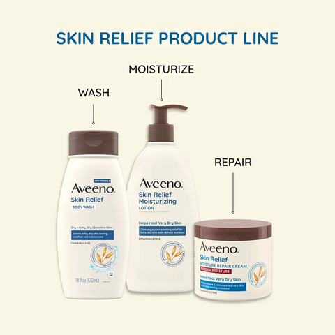 Skin Relief Fragrance-Free Body Wash, Sensitive Skin Refill
